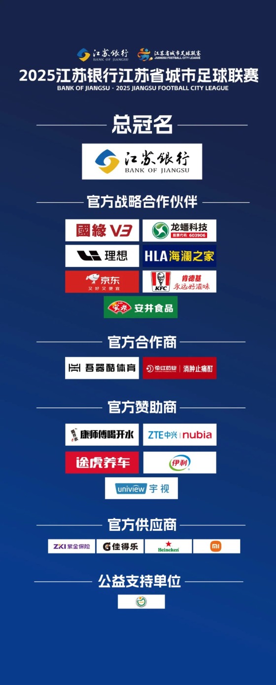 创元网配资 飙升至19家！苏超赞助商扩容