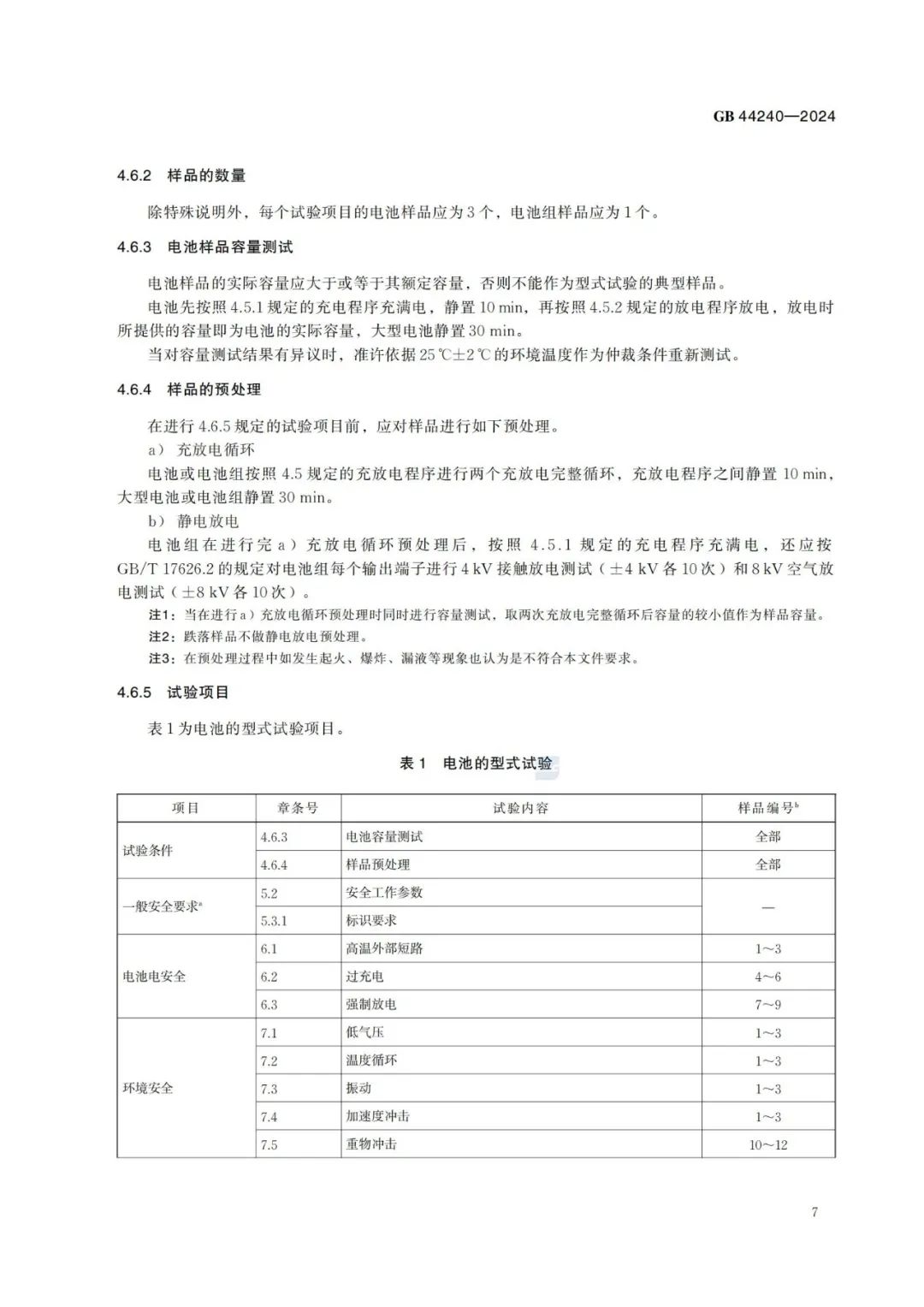 来源：全国标准信息公共服务平台