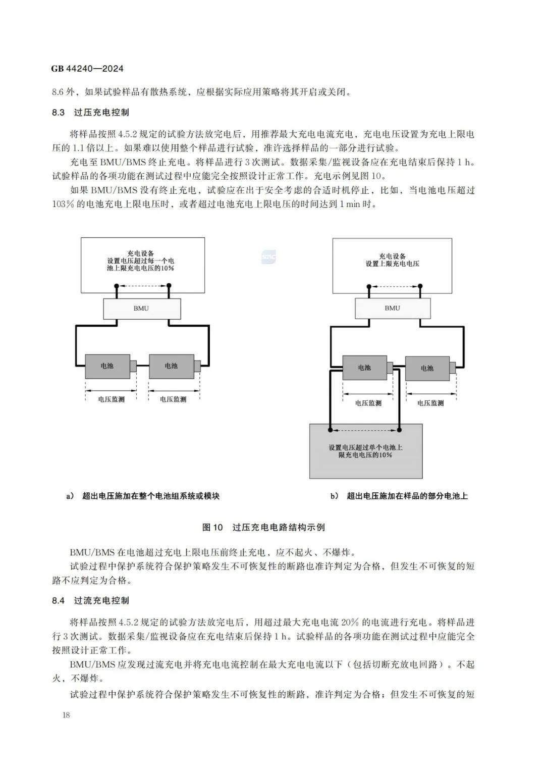来源：全国标准信息公共服务平台