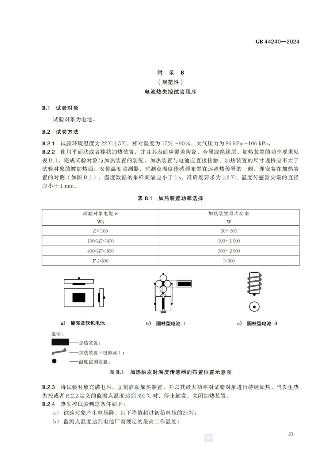 来源：全国标准信息公共服务平台