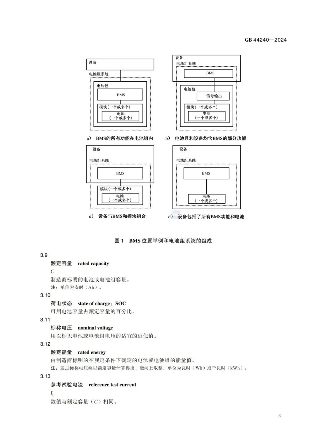 来源：全国标准信息公共服务平台