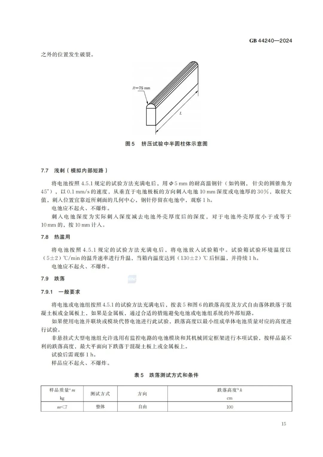 来源：全国标准信息公共服务平台