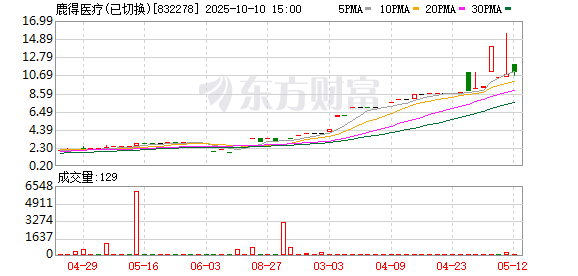 K图 832278_0
