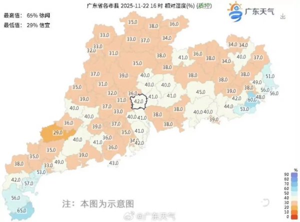 源顺网 25℃！广东气温先升后降，新阿冷周一夜间到货！这些人不建议大量饮水来缓解干燥
