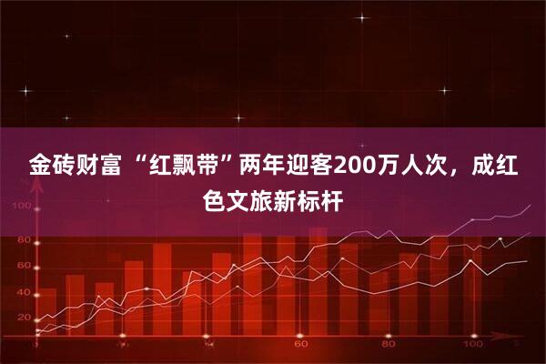 金砖财富 “红飘带”两年迎客200万人次,成红色文旅新标杆